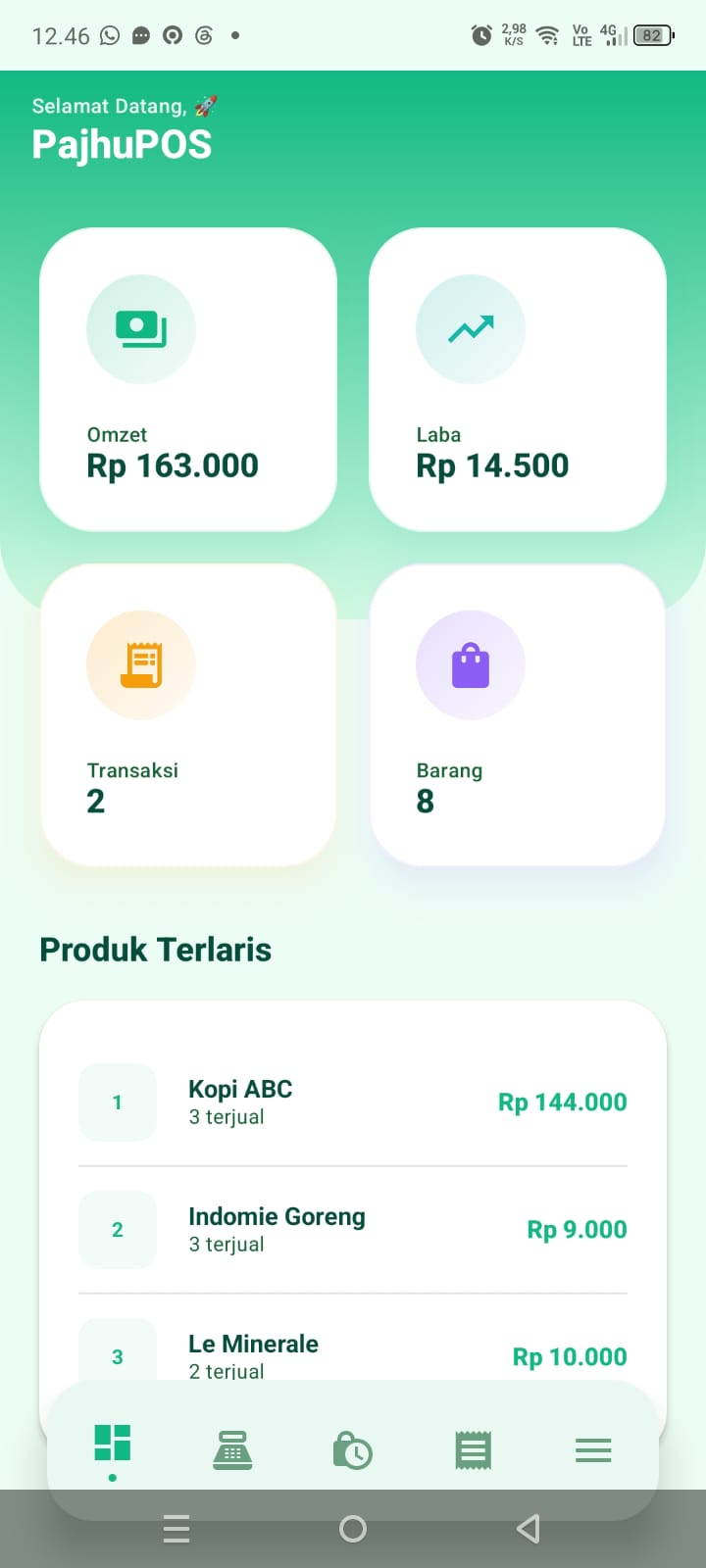 PajhuPOS: Layar ringkasan penjualan, total laba bersih & grafik omset berkala